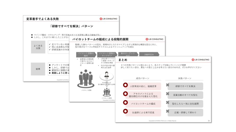 新規開拓営業の自社体制強化コンサルティング