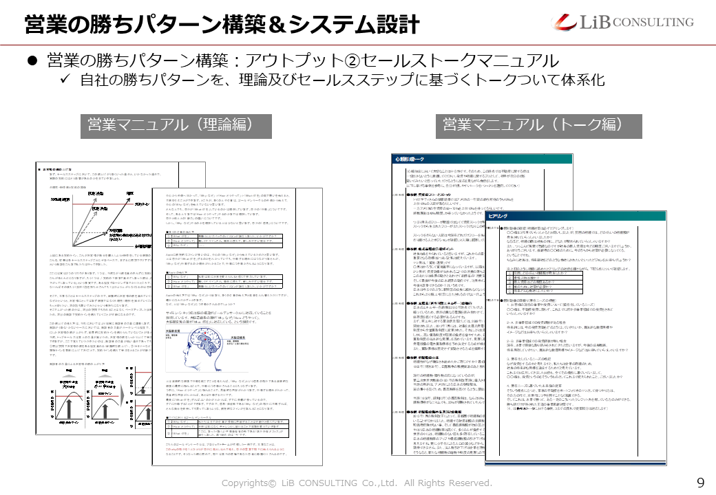 業績を向上させるセールスマニュアル制作支援プロジェクト｜CASE｜リブ