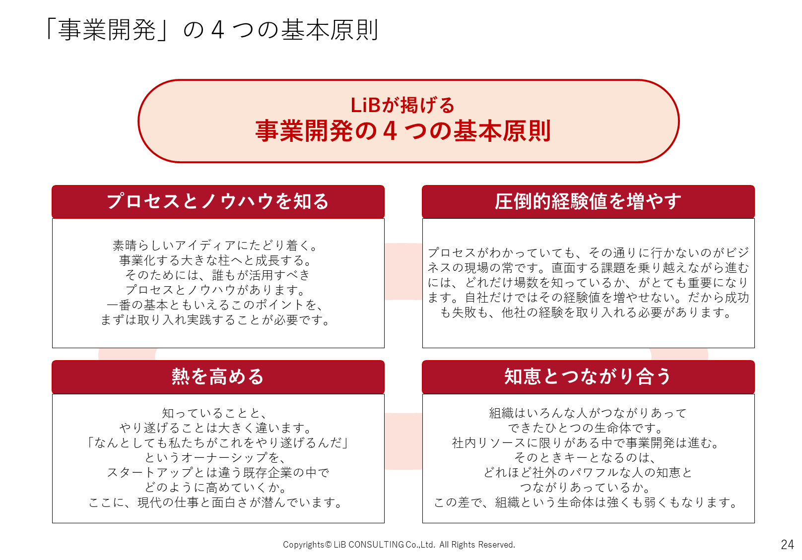 事業開発の4つの基本原則