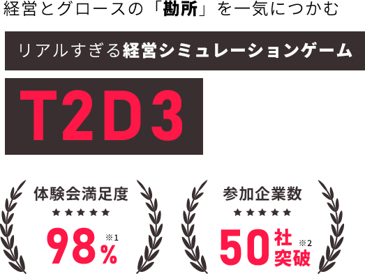 リブ・コンサルティングが支援します