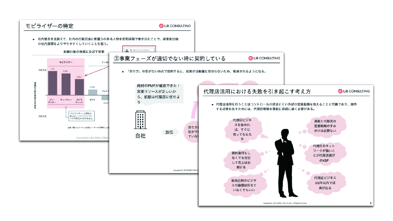 【代理店の活用に苦戦しているベンチャー企業必見】代理店を狙い通りに動かす方法